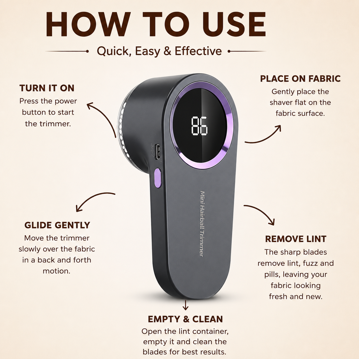Electric Lint Remover | Mini Fabric Shaver with LED Display