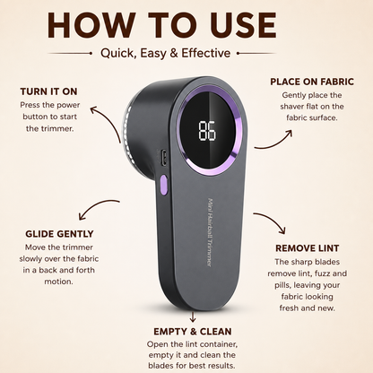 Electric Lint Remover | Mini Fabric Shaver with LED Display